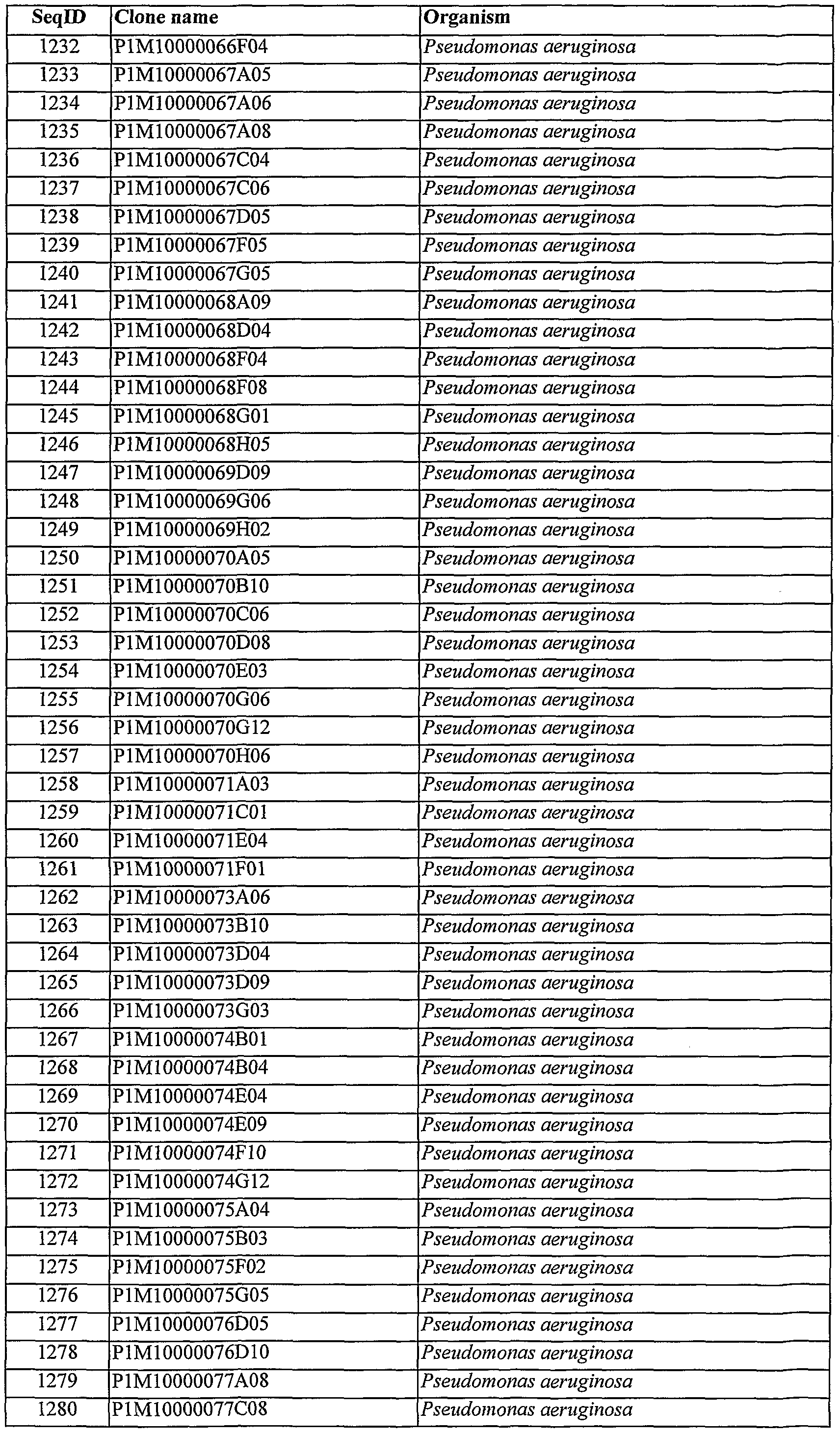 Figure imgf000324_0001