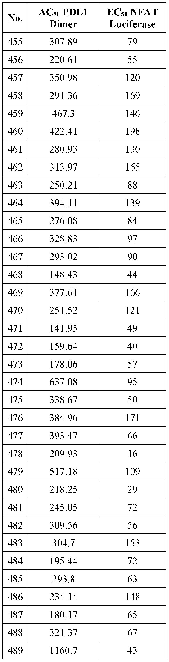 Figure imgf000329_0002