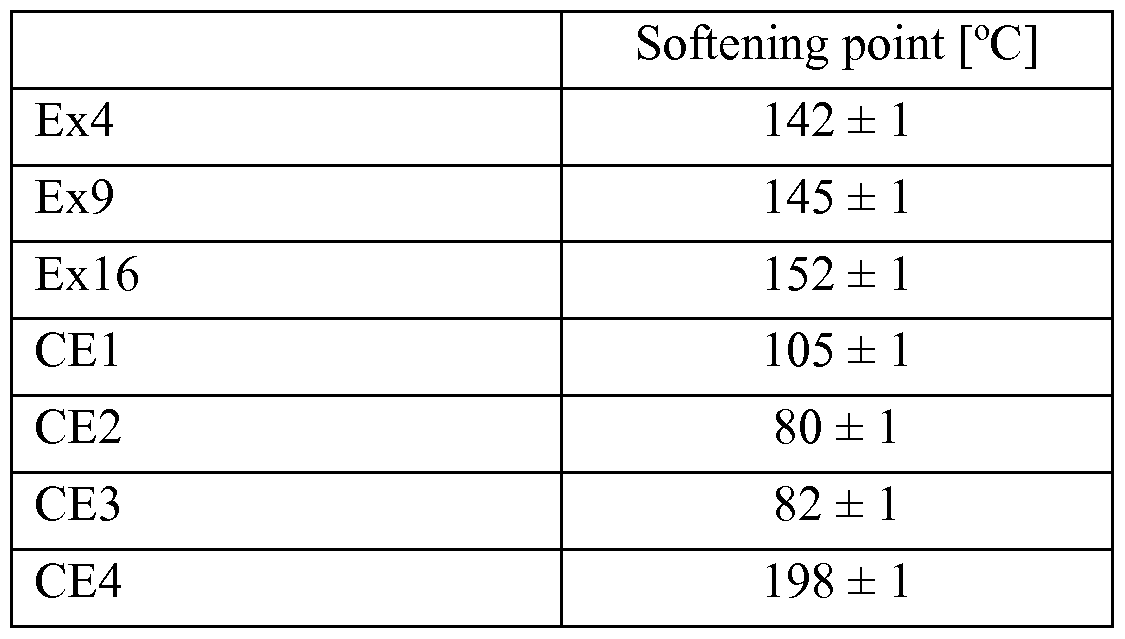 Figure imgf000072_0001