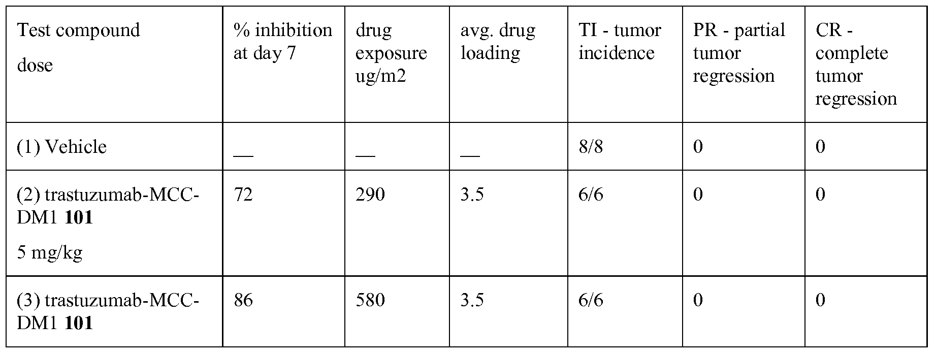 Figure imgf000105_0001