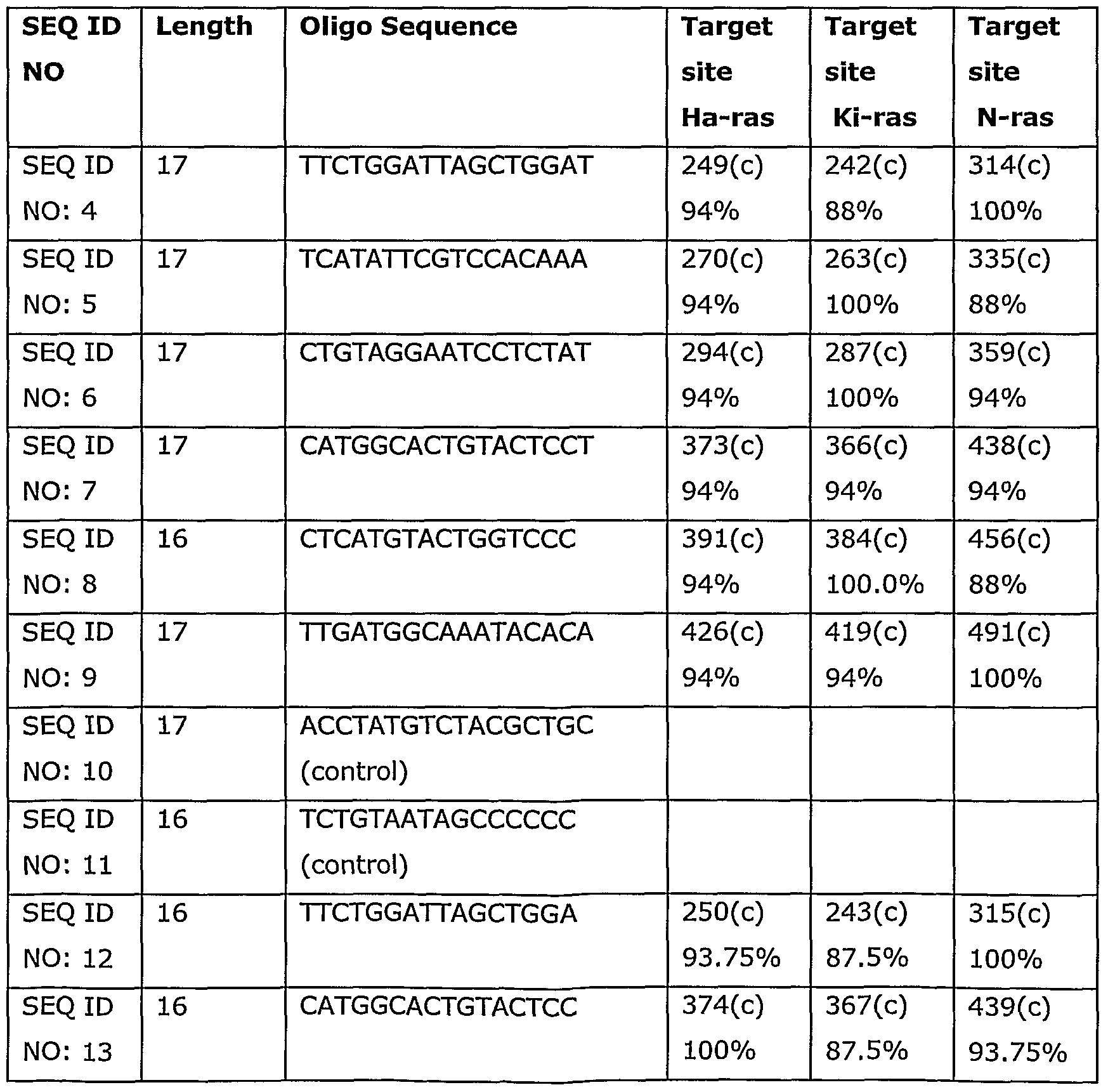 Figure imgf000073_0001