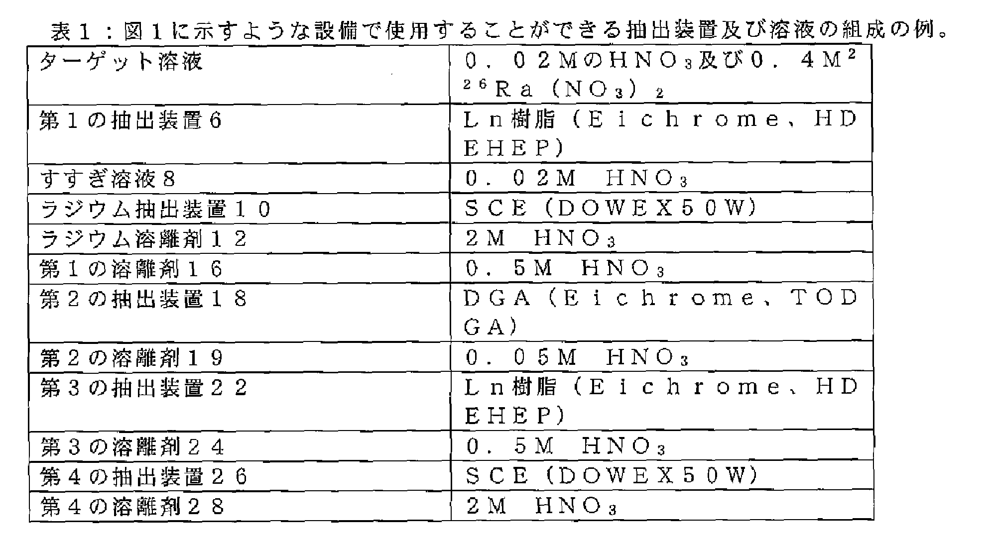 Figure 0007696832000001