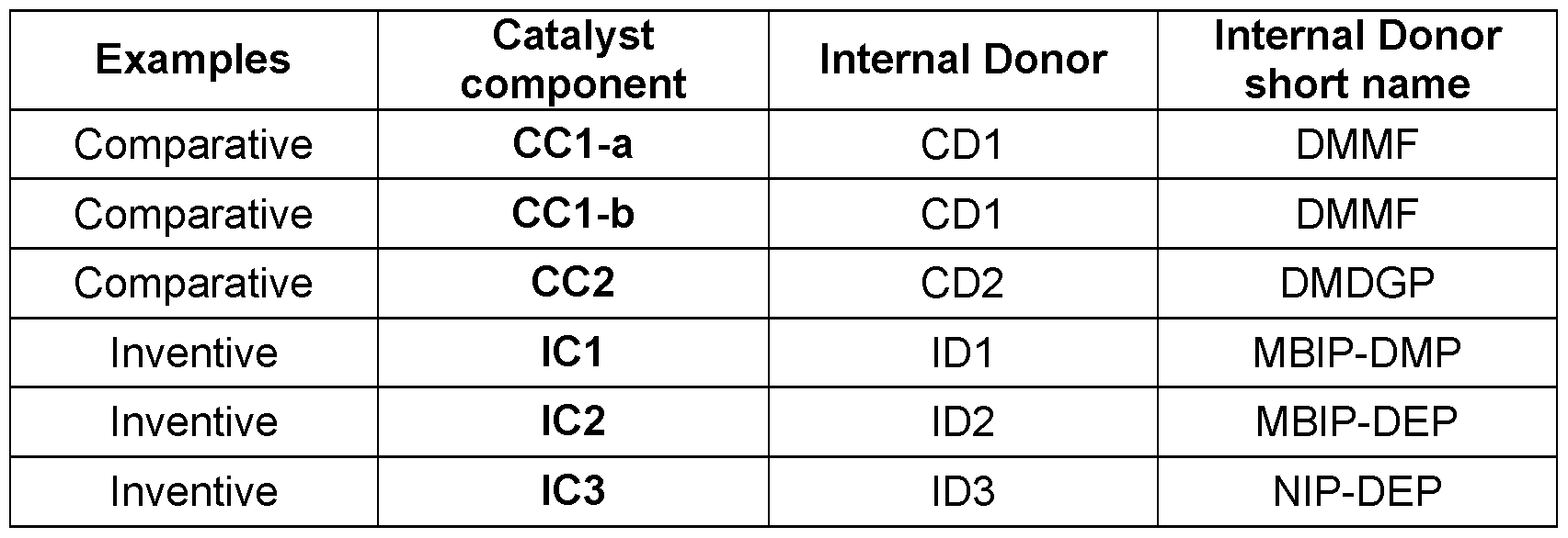 Figure imgf000034_0001