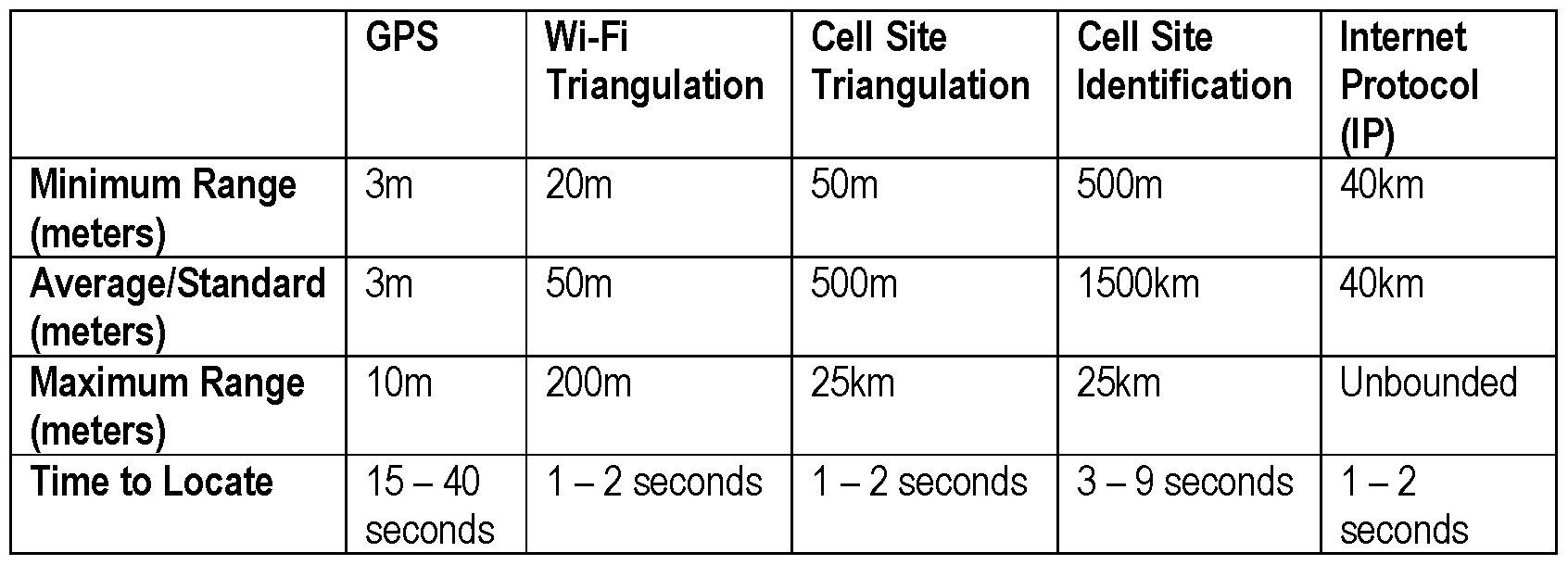 Figure imgf000019_0001