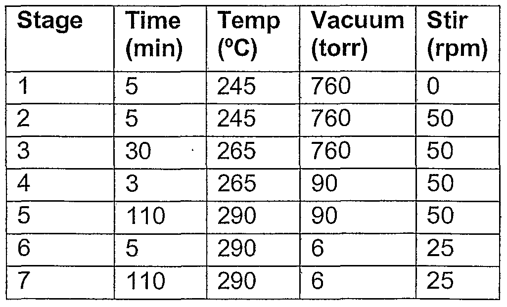 Figure imgf000129_0001
