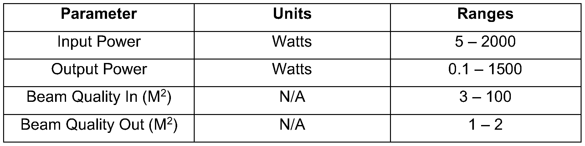 Figure imgf000016_0001