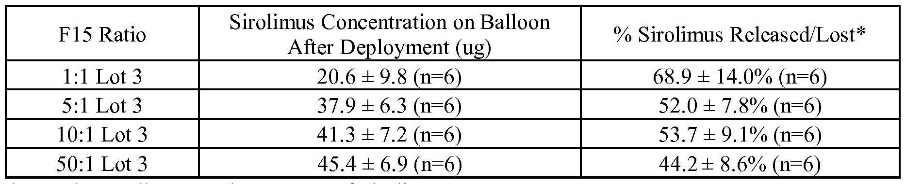 Figure imgf000120_0004