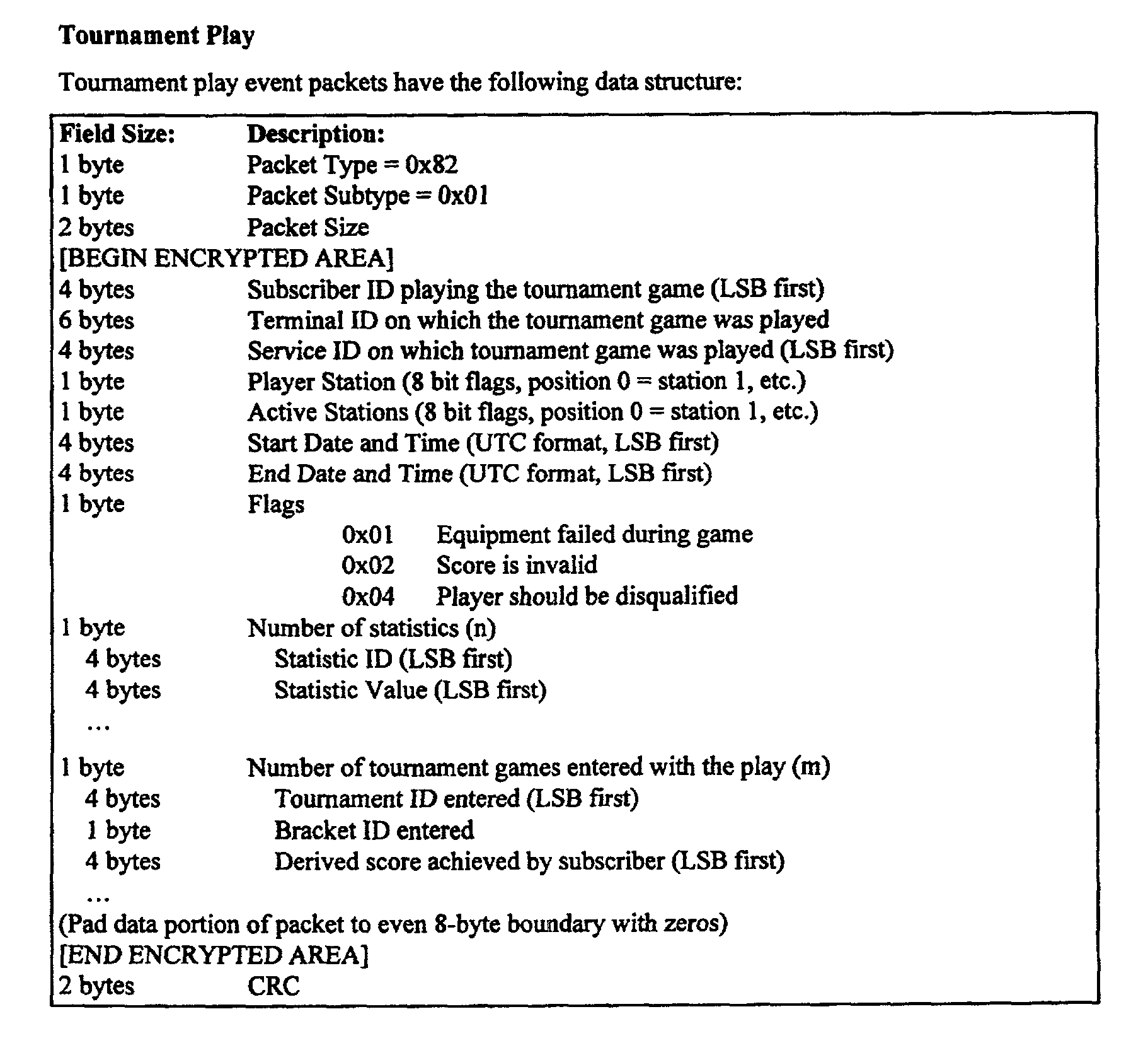 Figure US20030050831A1-20030313-P00031