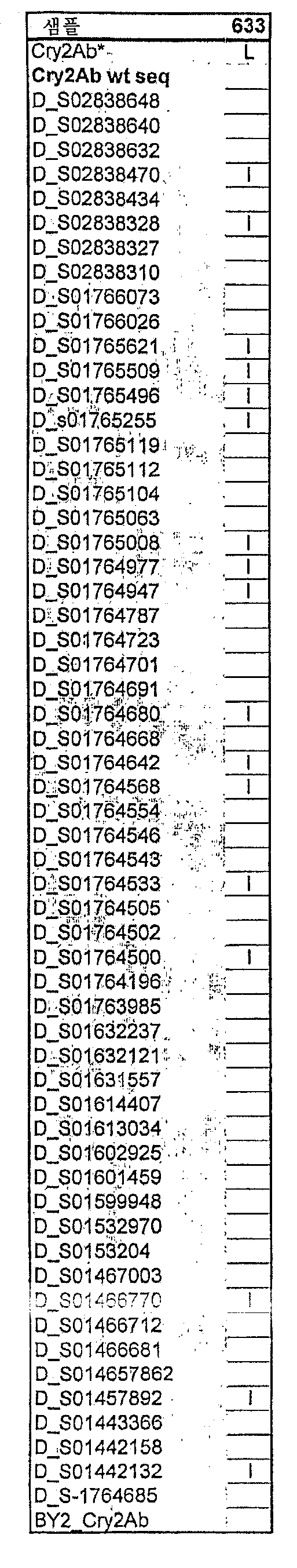 Figure 112006068147657-pct00012