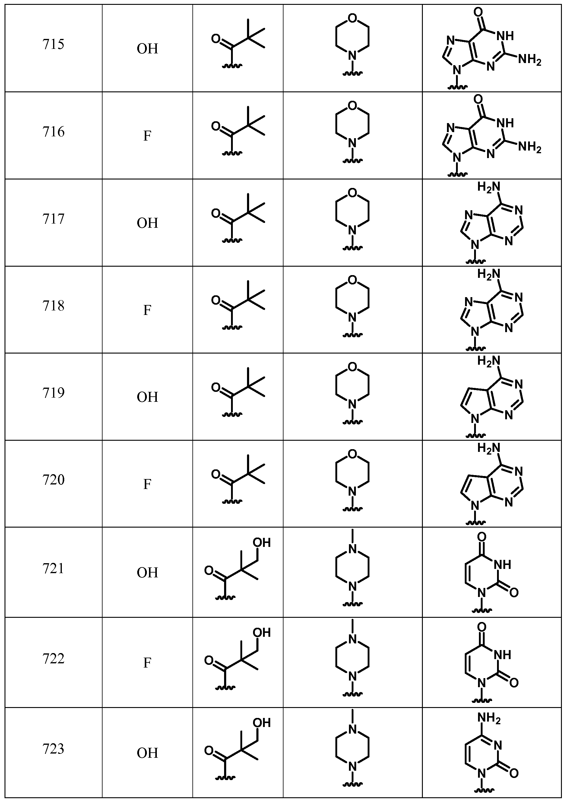 Figure imgf000244_0001