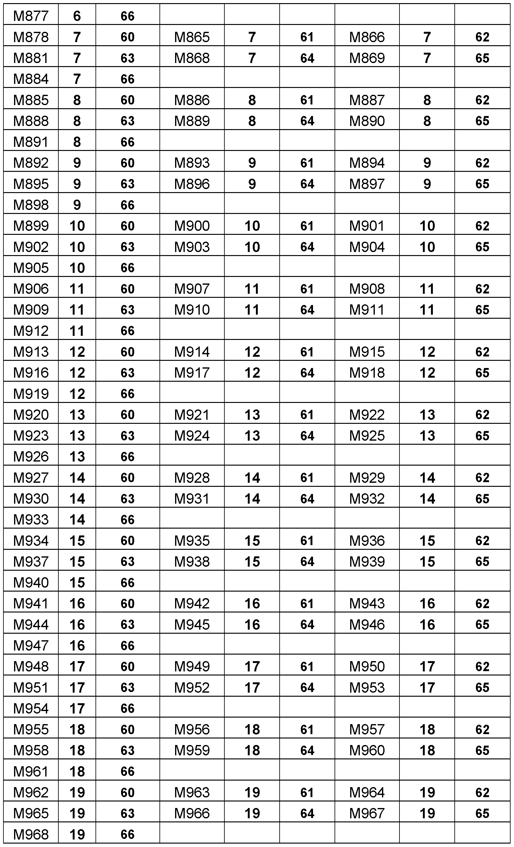 Figure imgf000155_0001