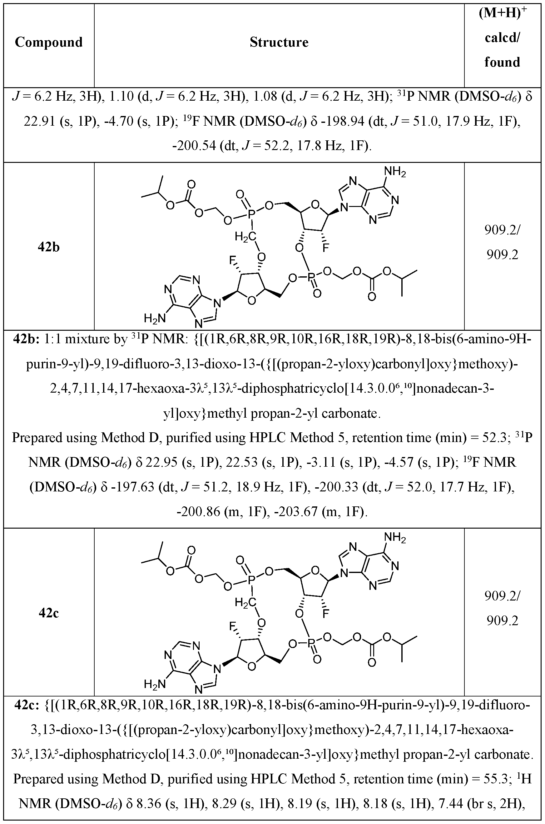Figure imgf000166_0001