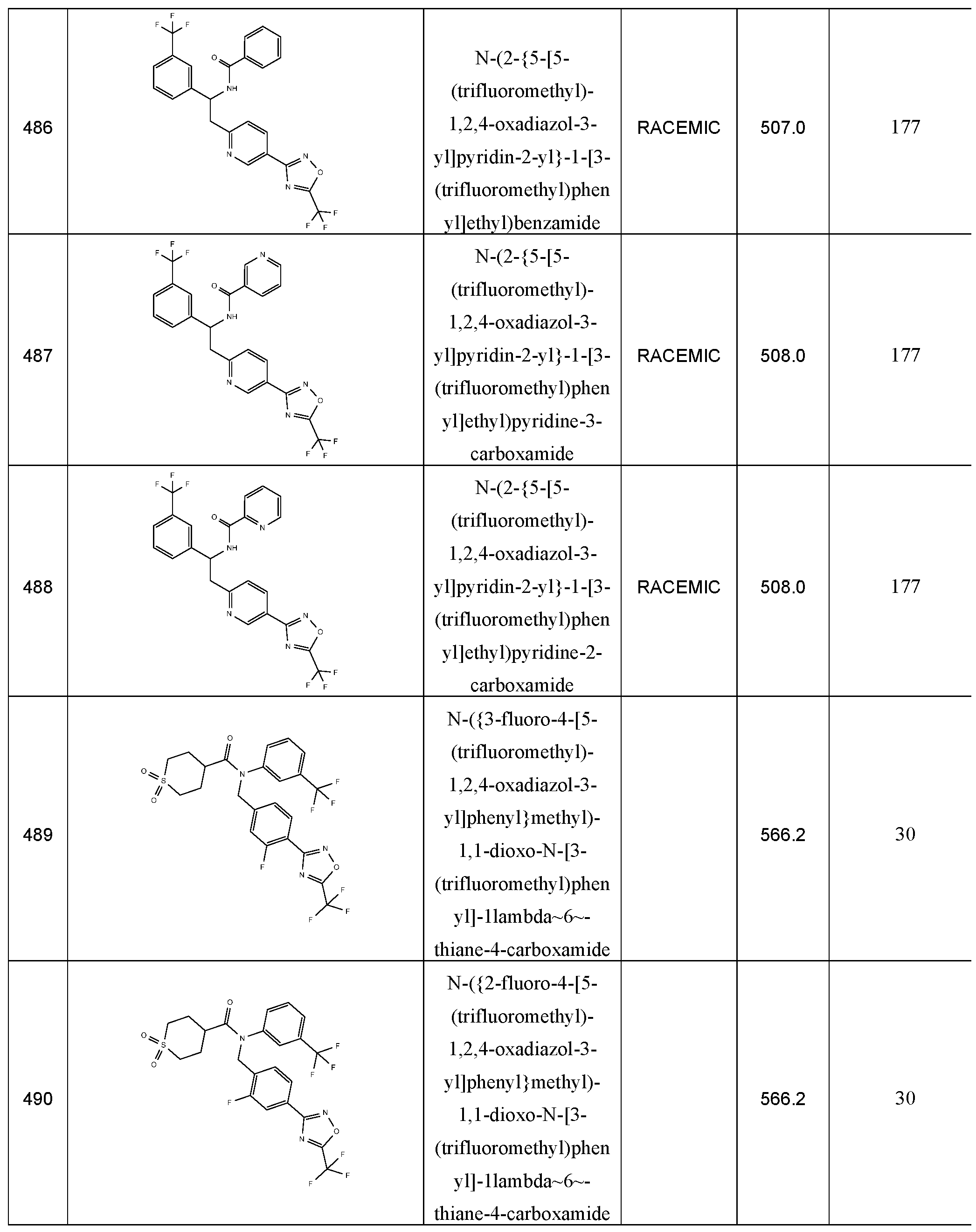Figure imgf000227_0001