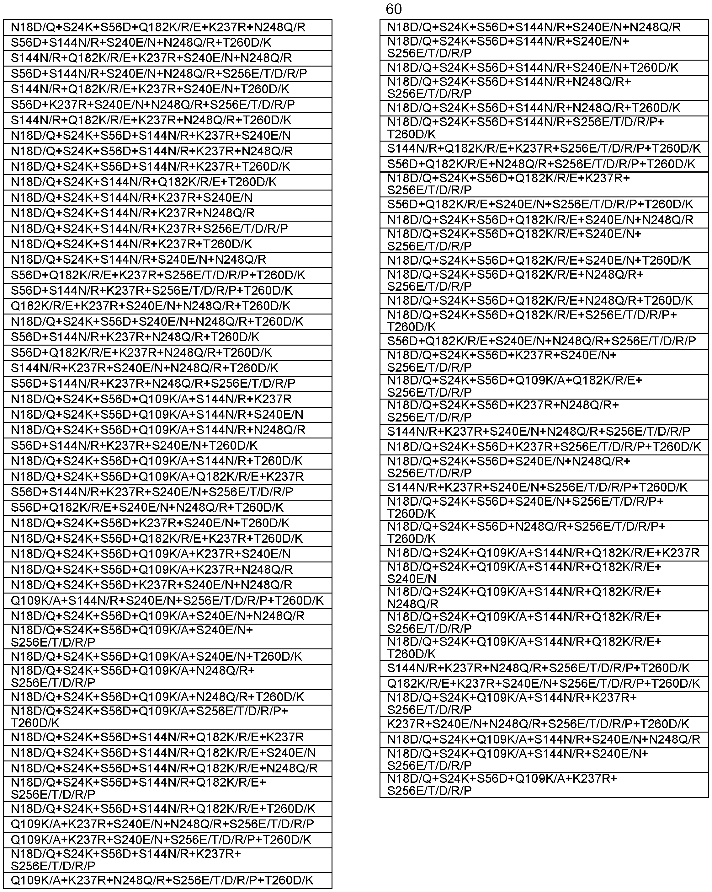 Figure imgf000062_0001