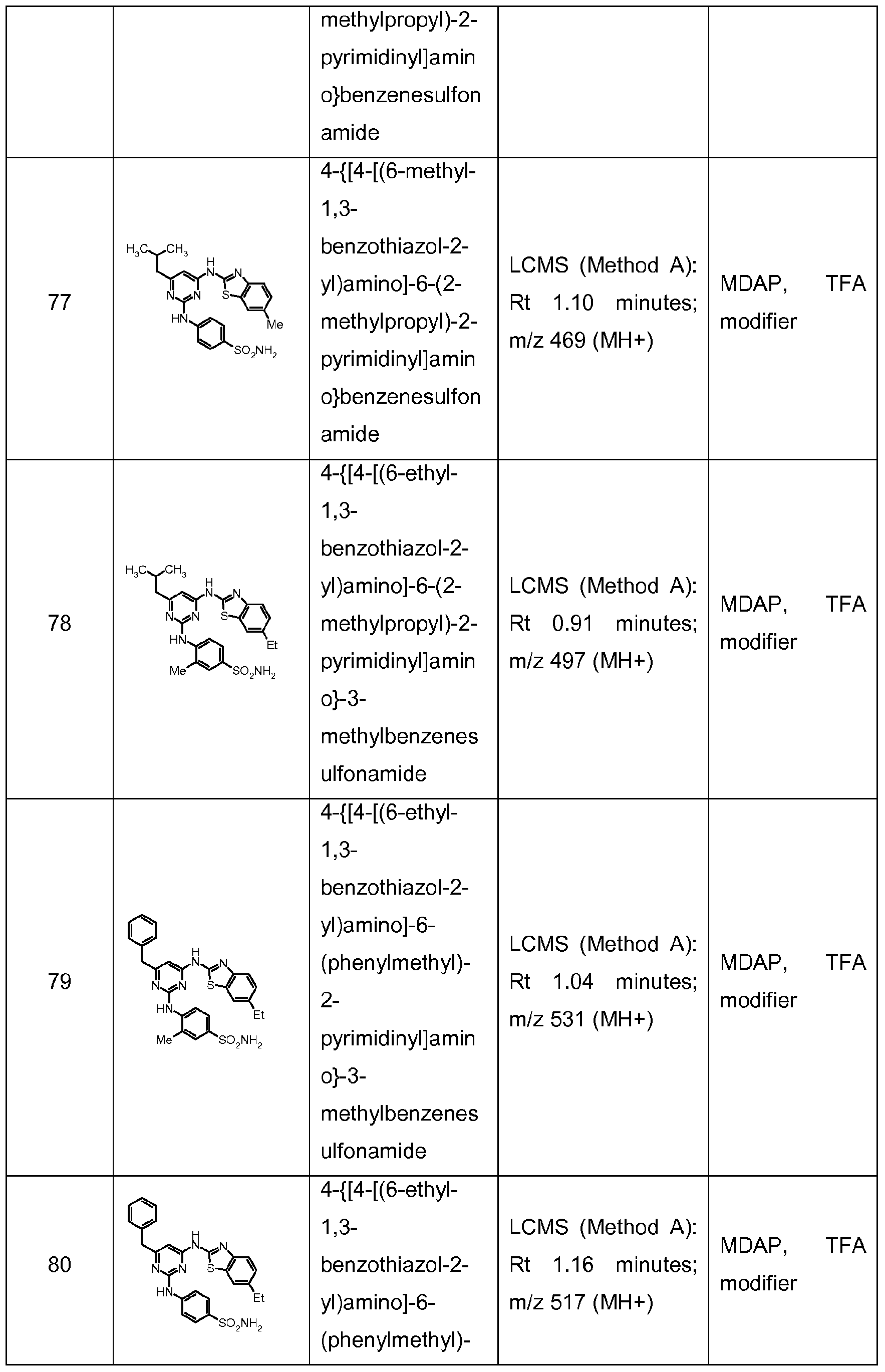 Figure imgf000155_0001