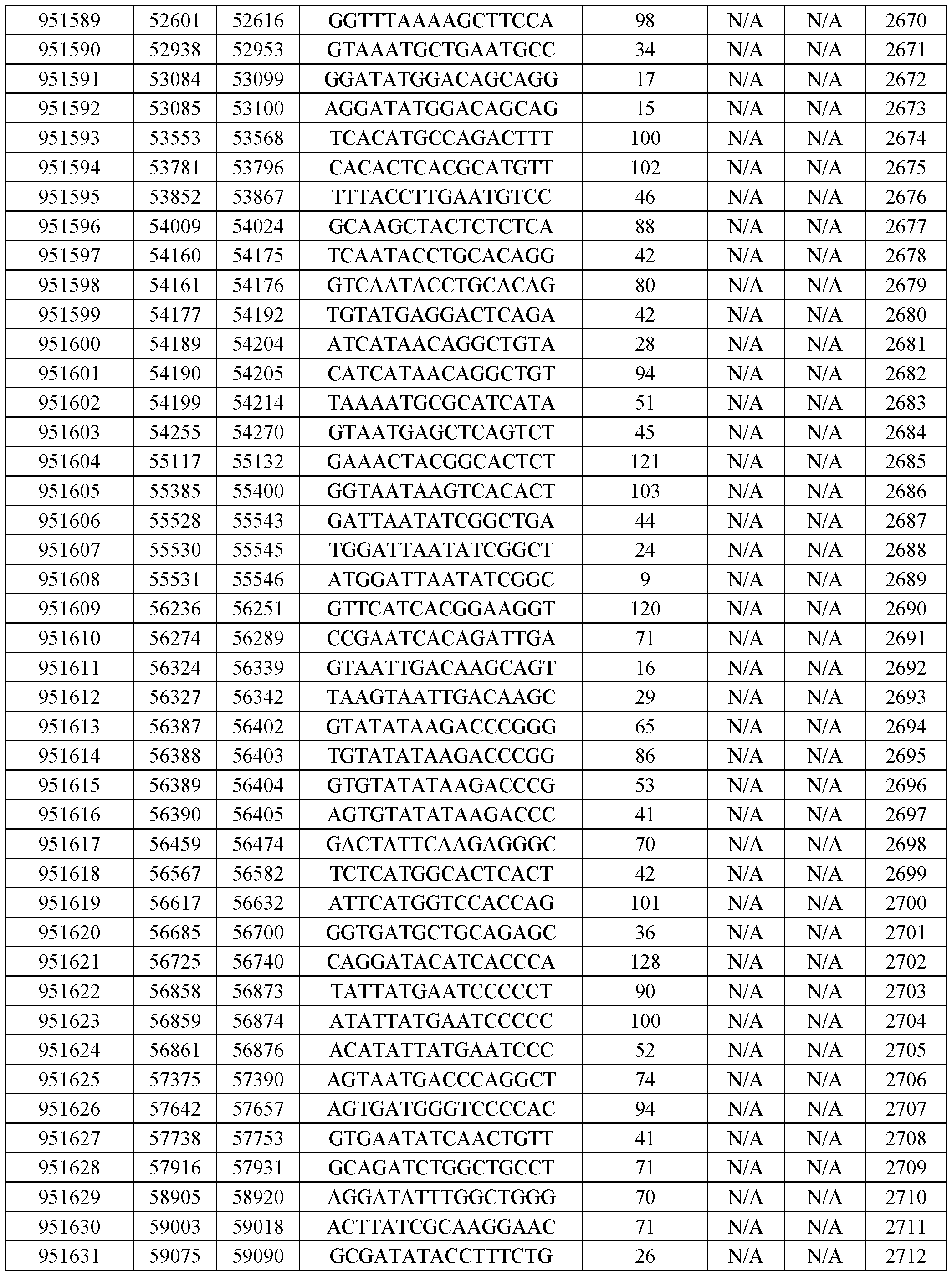 Figure imgf000149_0001