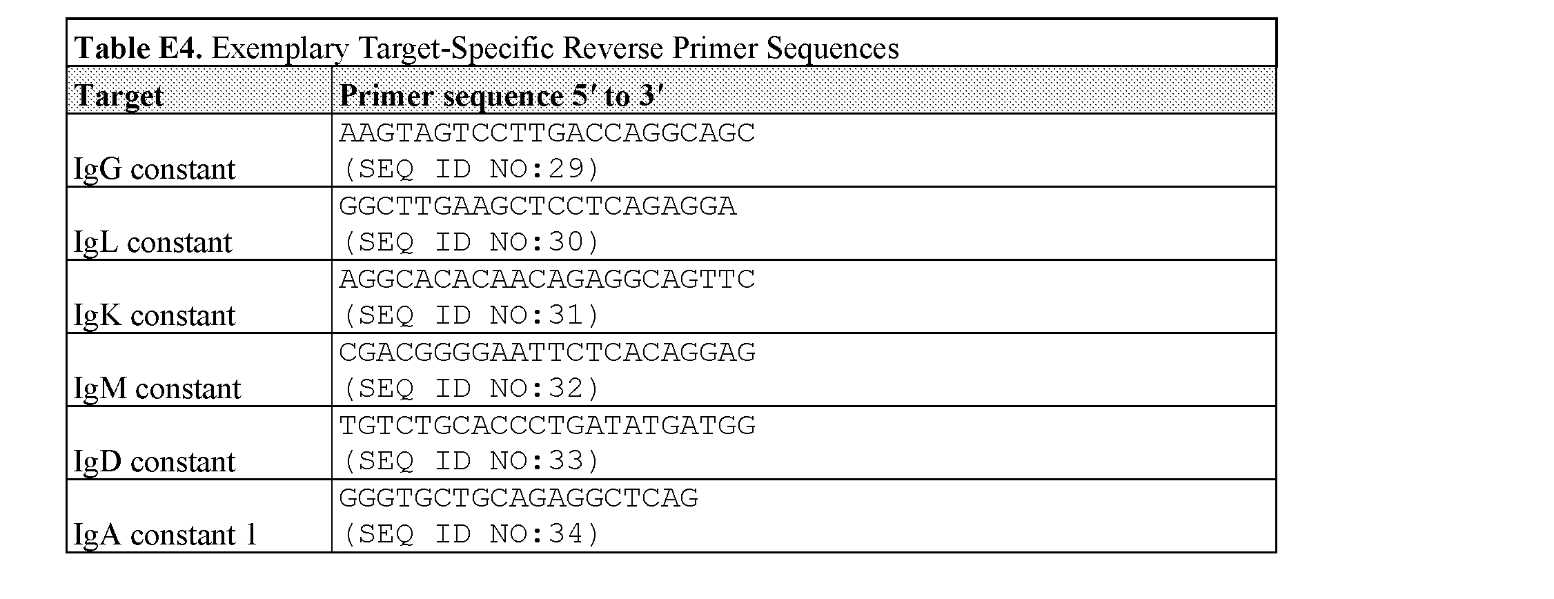 Figure imgf000183_0001