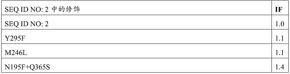 Figure BDA0003204290000004892