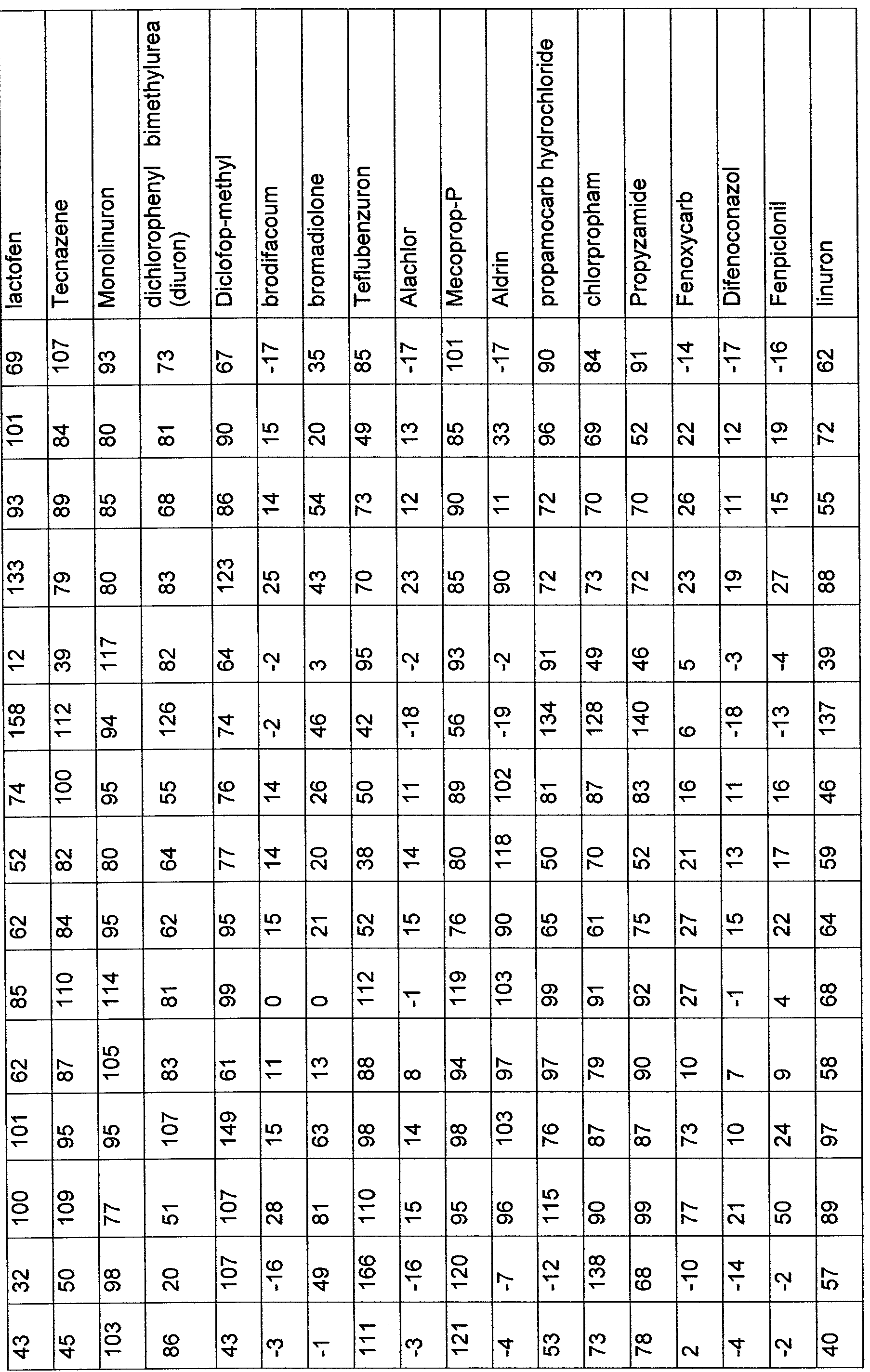 Figure imgf000061_0001