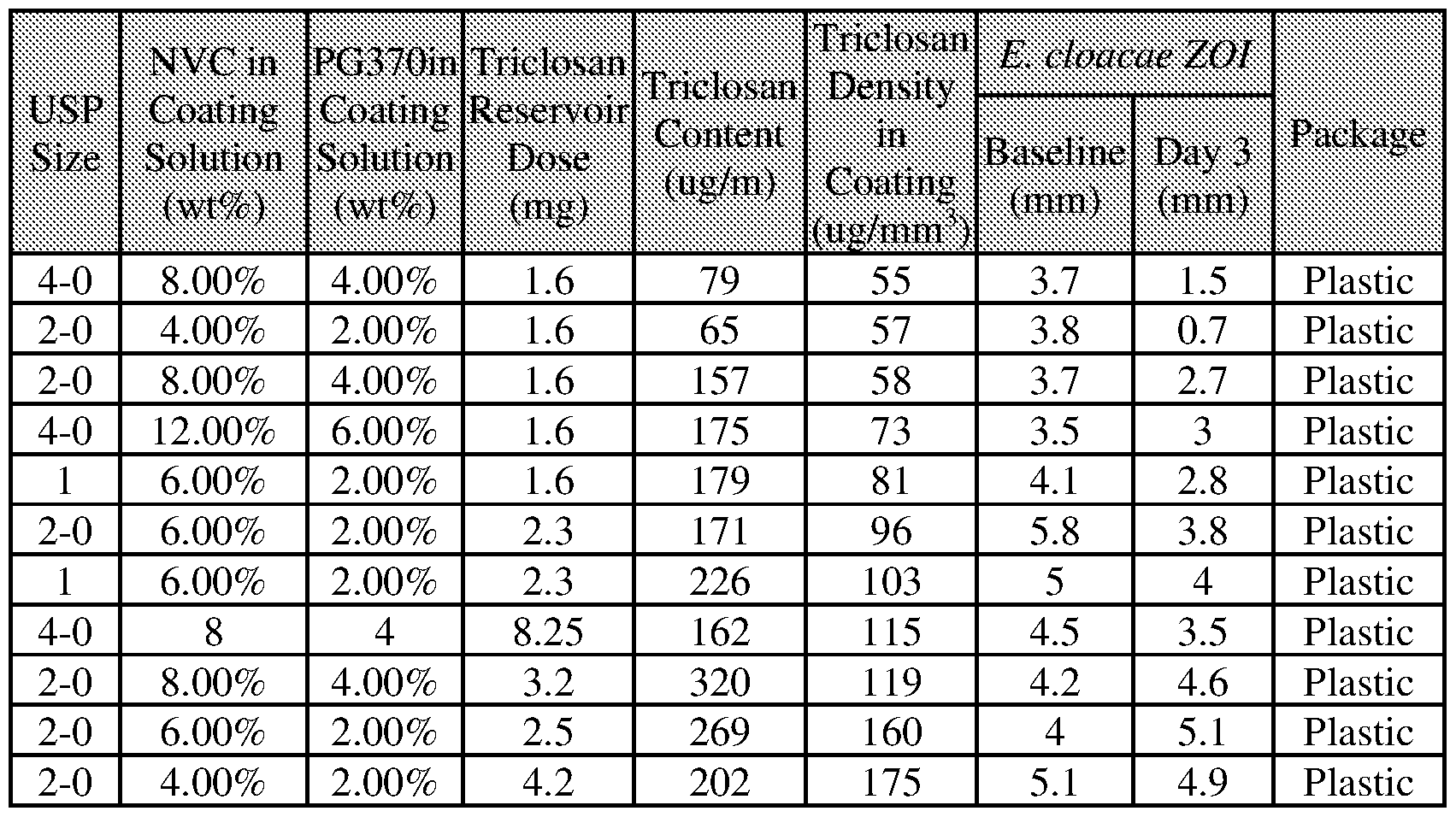 Figure imgf000027_0001