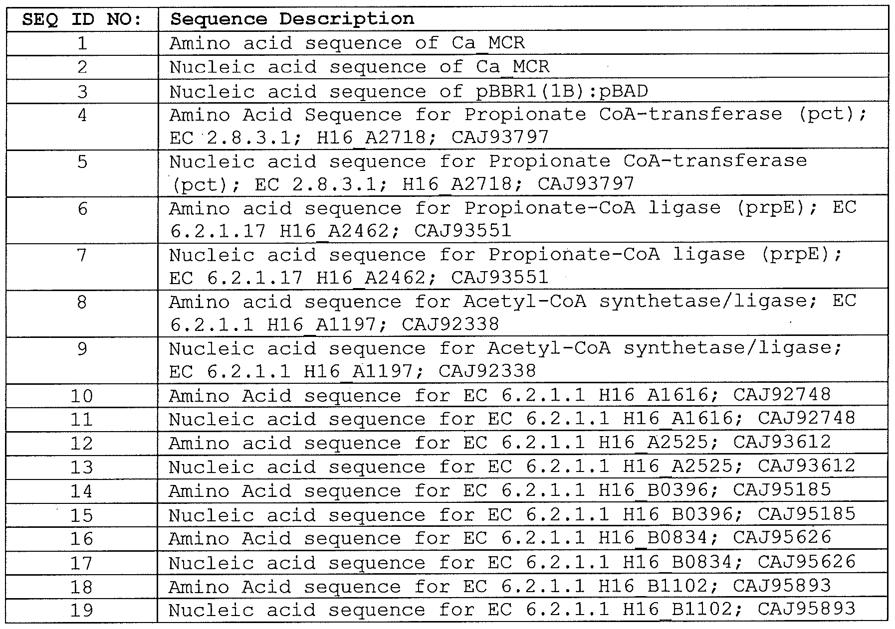 Figure imgf000034_0001