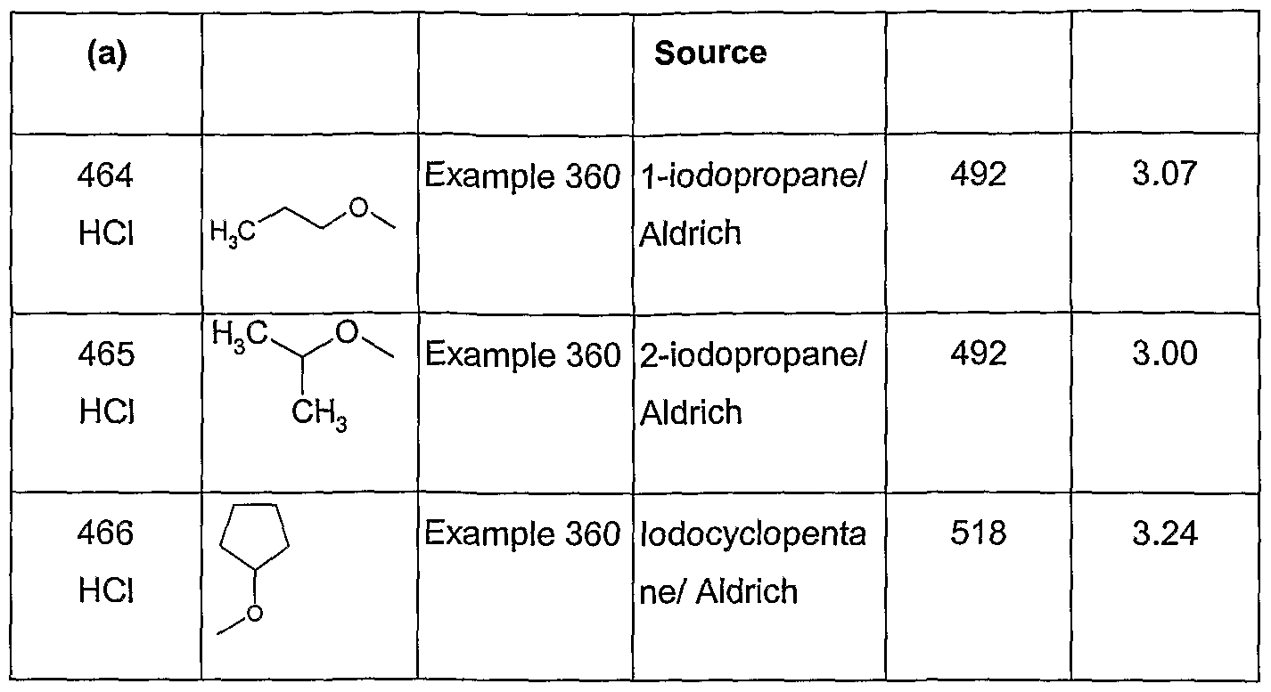Figure imgf000195_0002