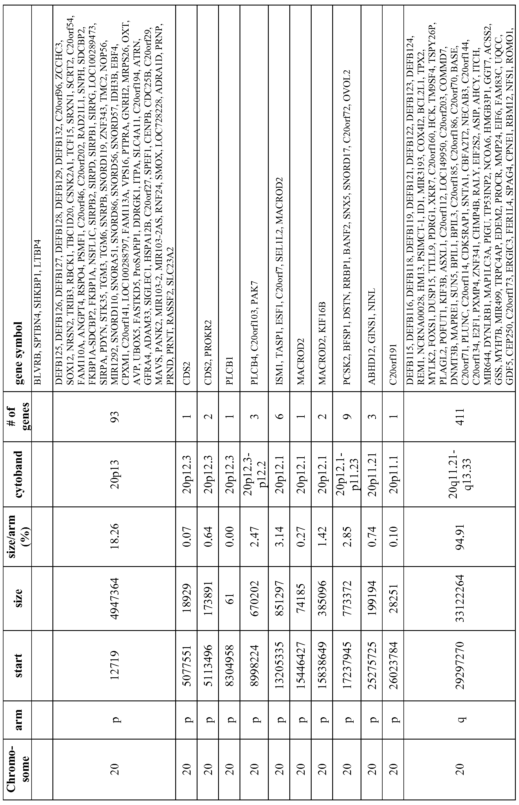 Figure imgf000051_0001