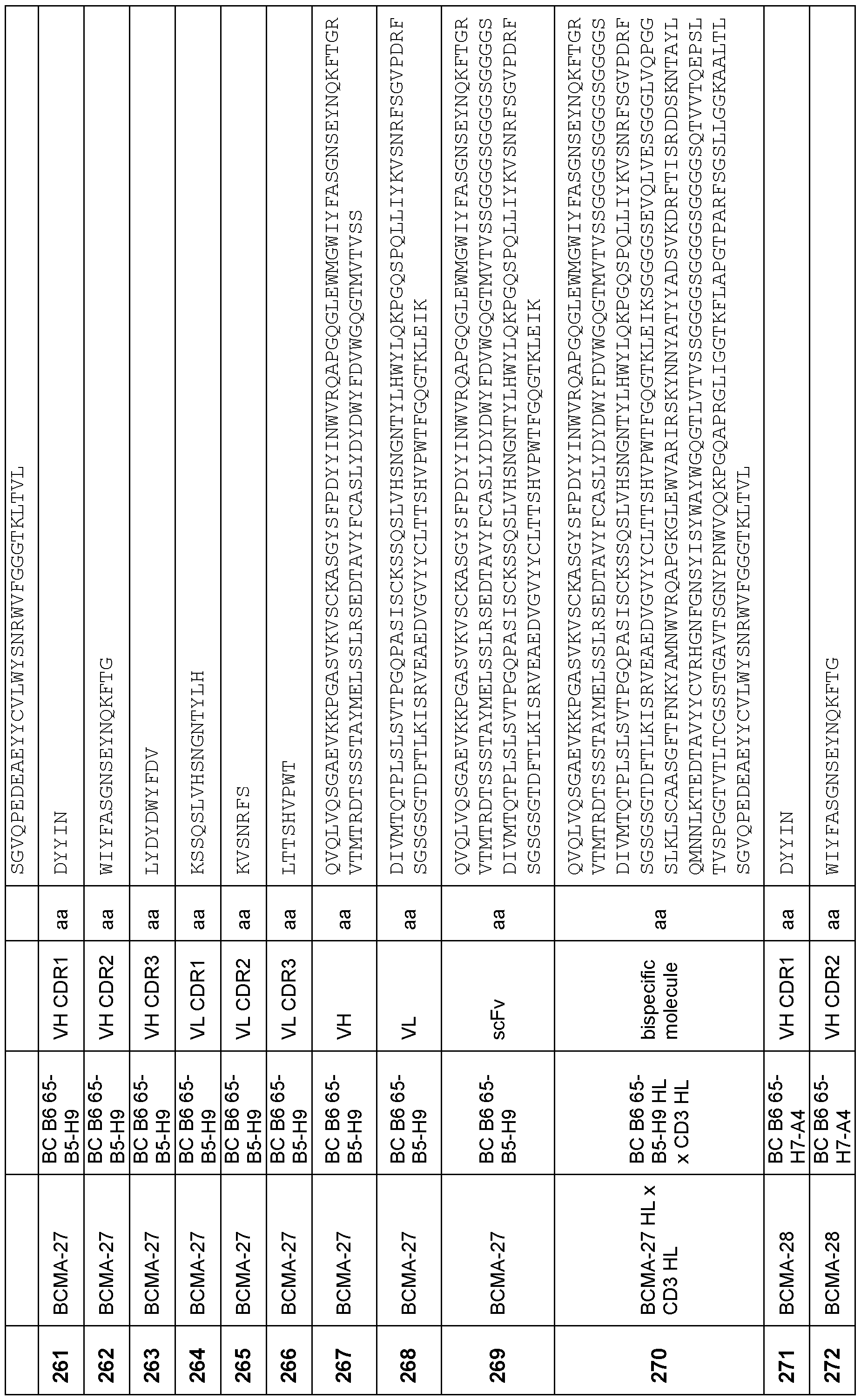 Figure imgf000118_0001