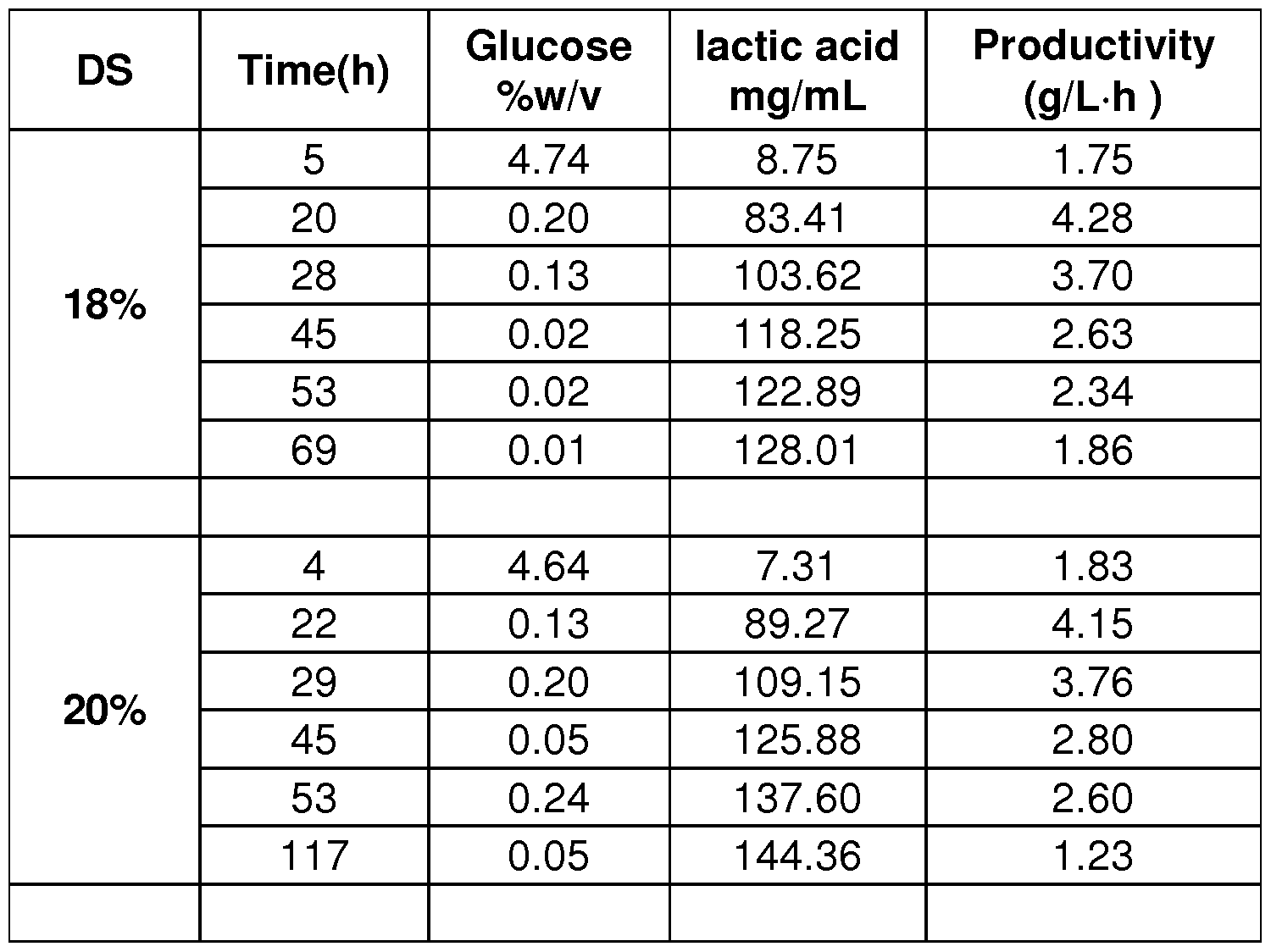Figure imgf000058_0001
