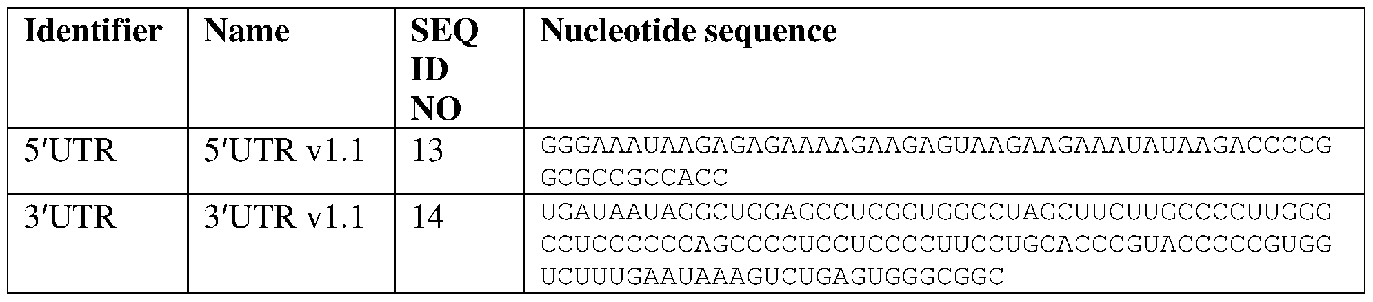 Figure imgf000096_0001