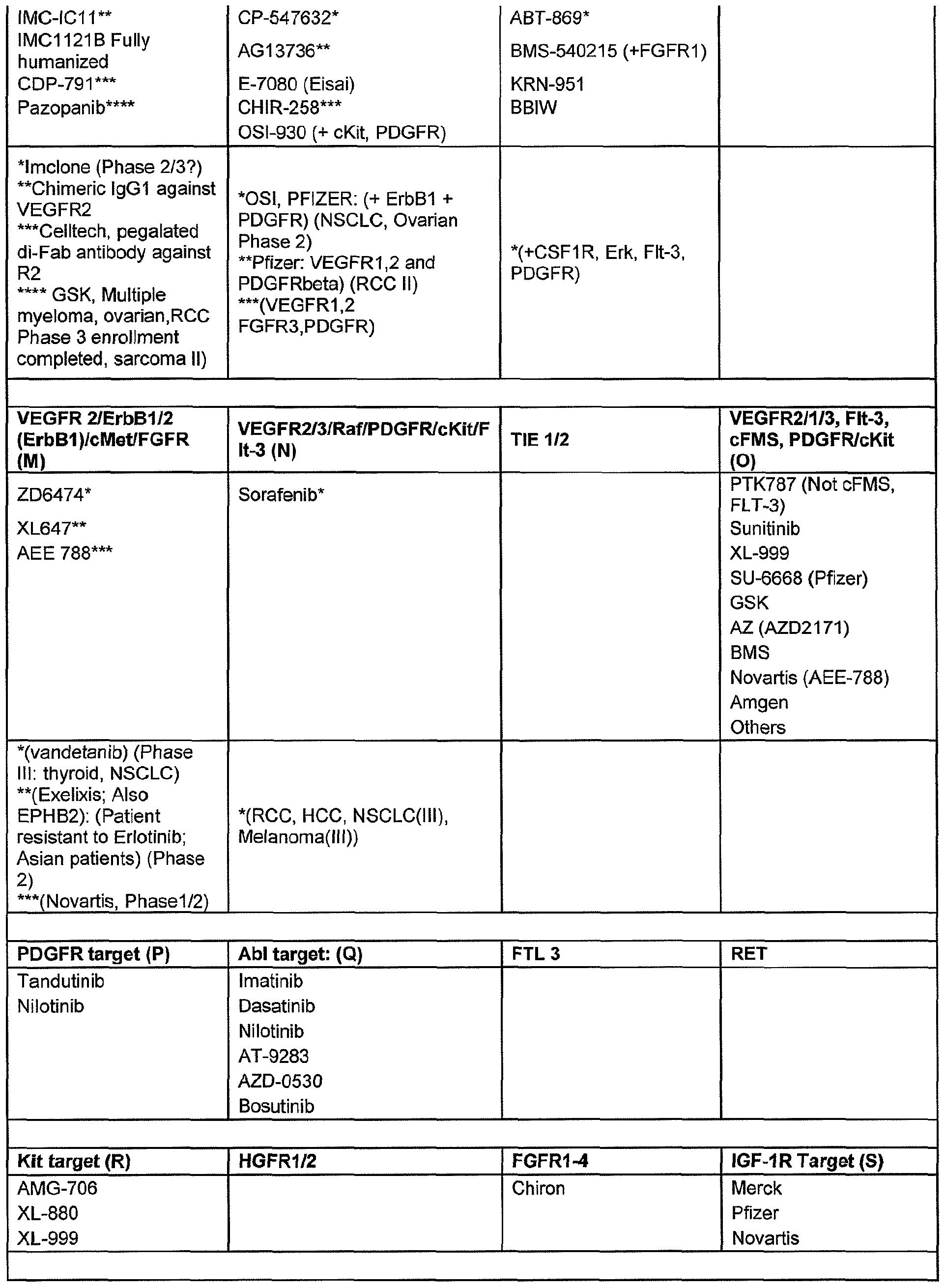 Figure imgf000060_0001