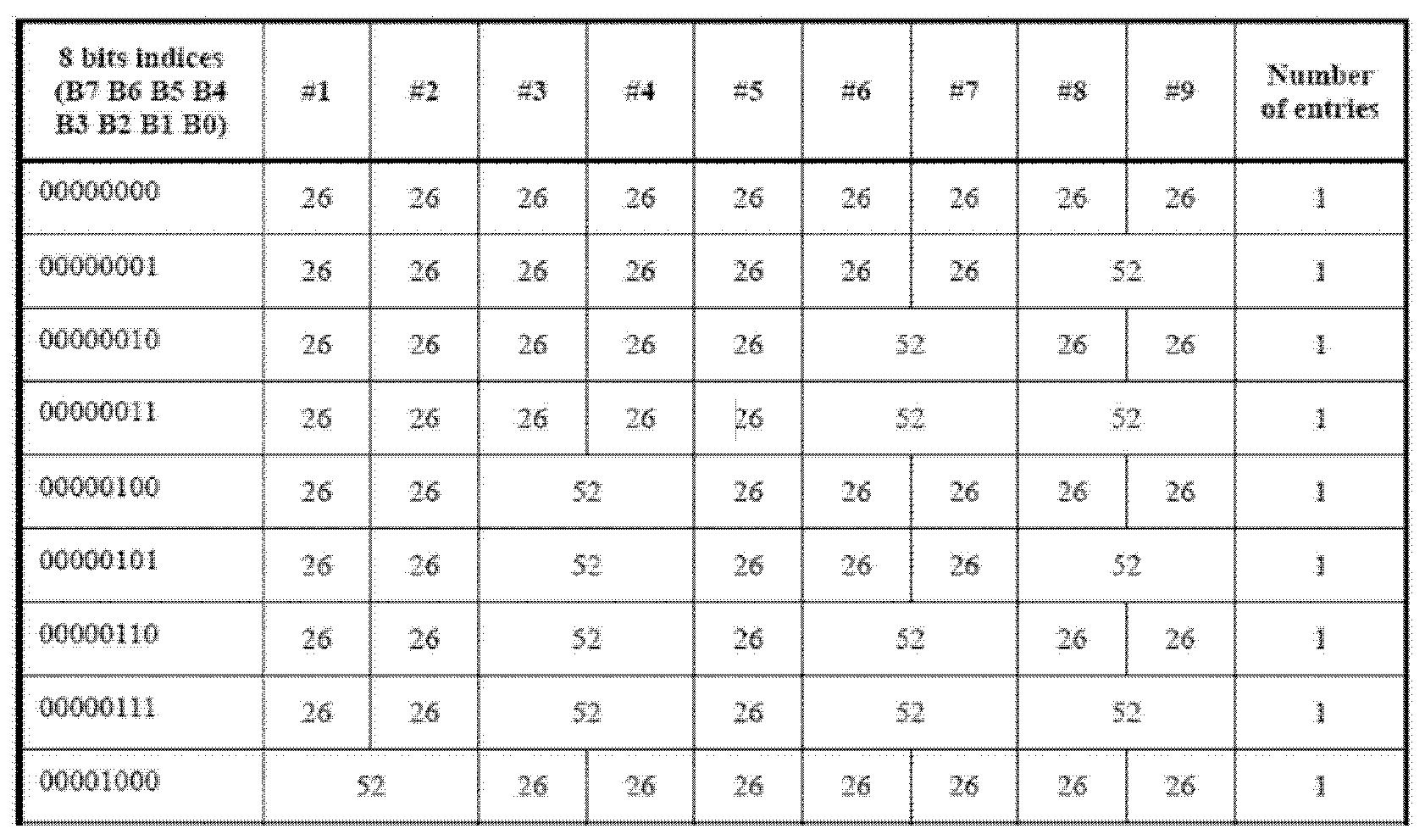 Figure PCTKR2020008057-appb-T000001