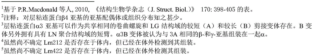 Figure DA00035935630348445960