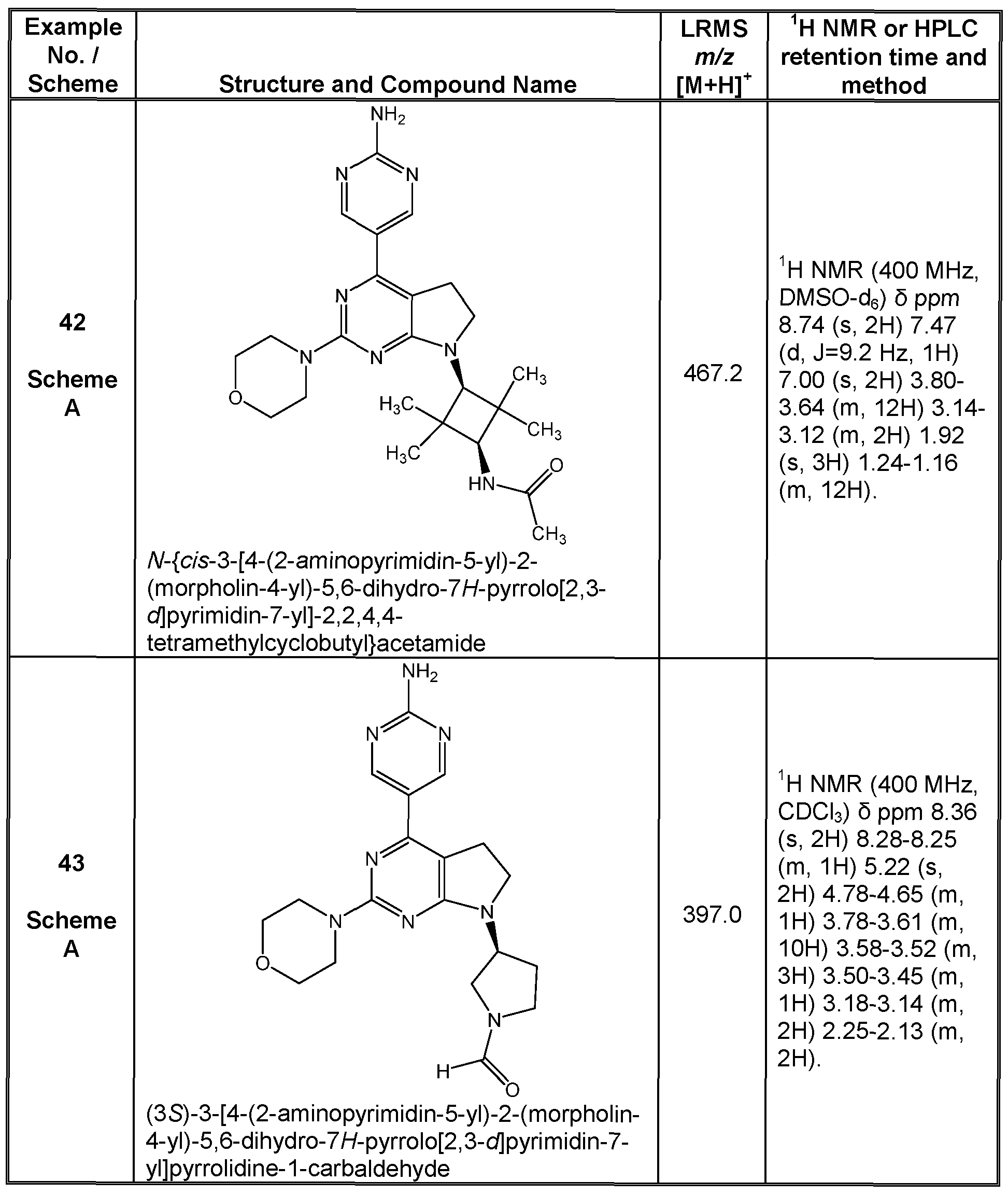 Figure imgf000135_0001
