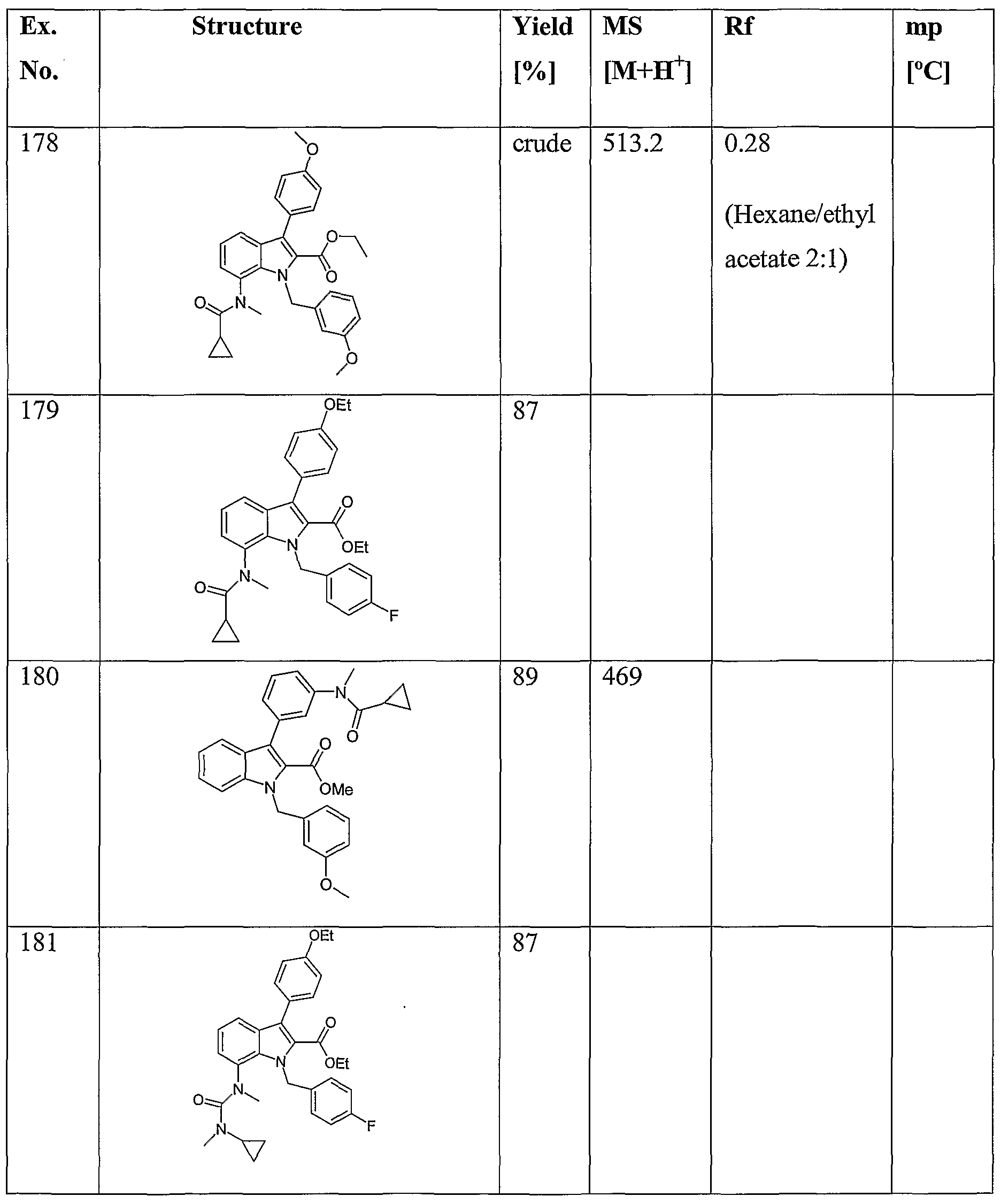 Figure imgf000116_0001