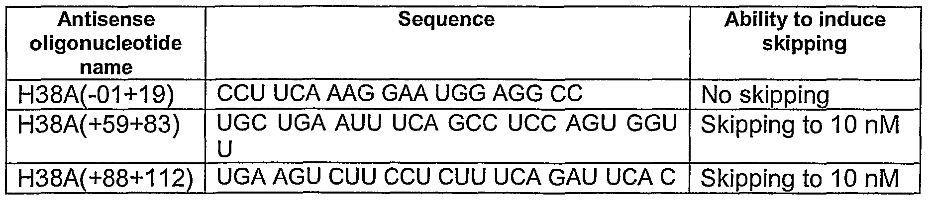 Figure imgf000057_0002