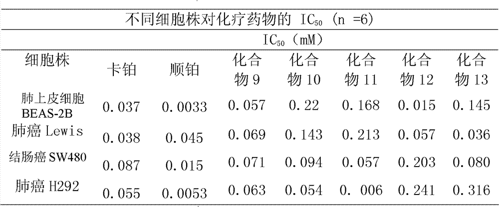 Figure BDA0000074739390000663