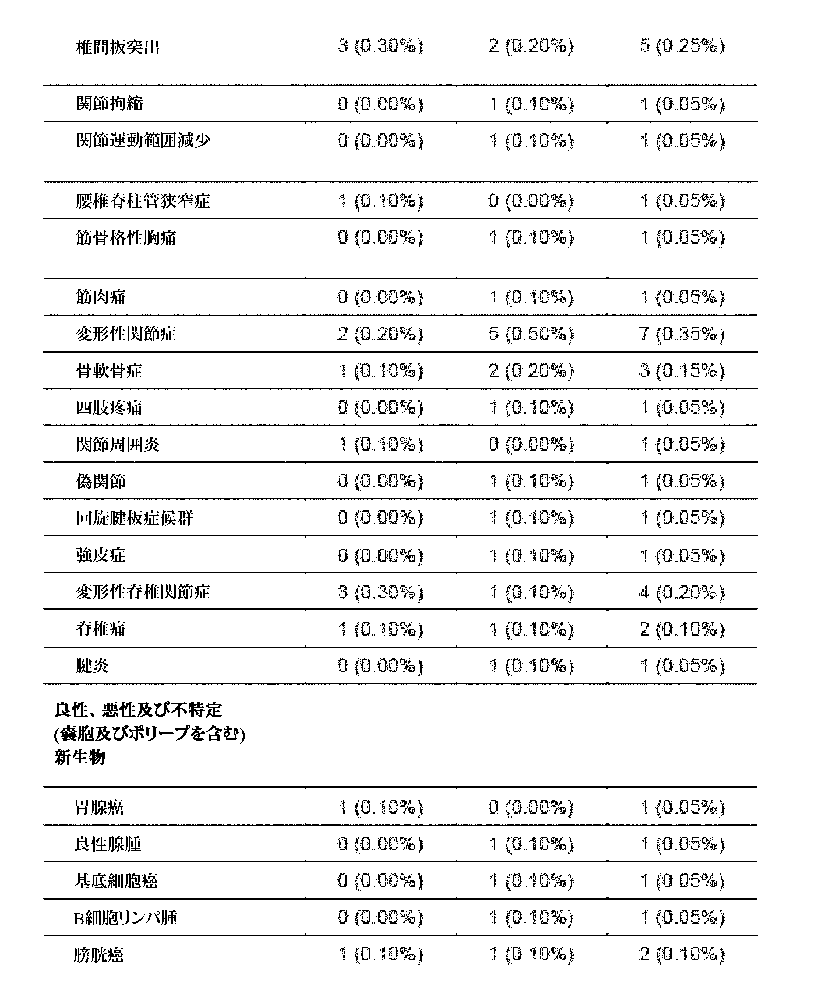 Figure 2022548214000034