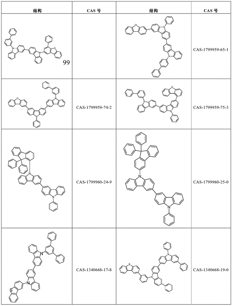 Figure BDA0002316421420001101