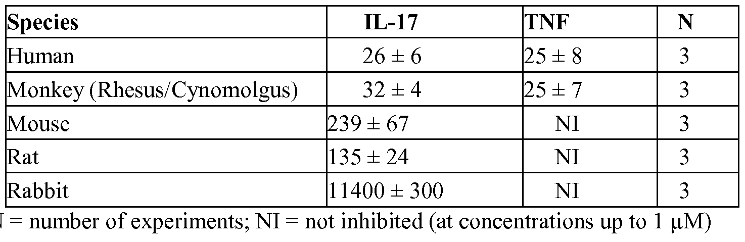 Figure imgf000113_0001