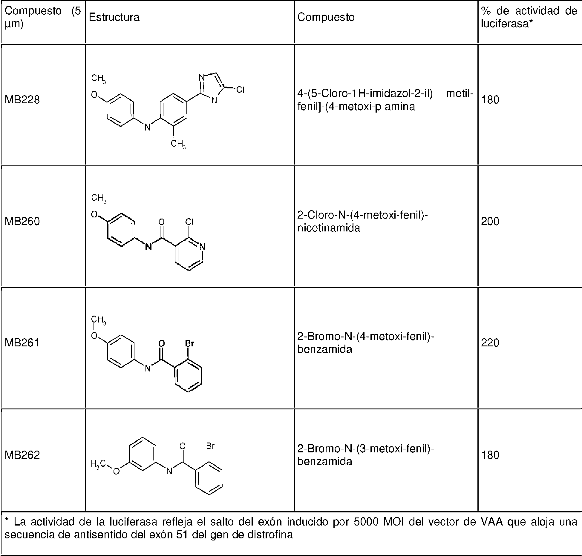 Figure imgf000047_0001