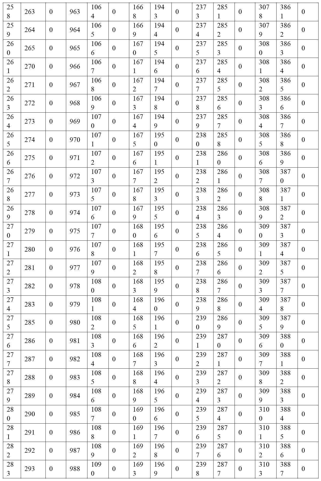 Figure 2022515744000014