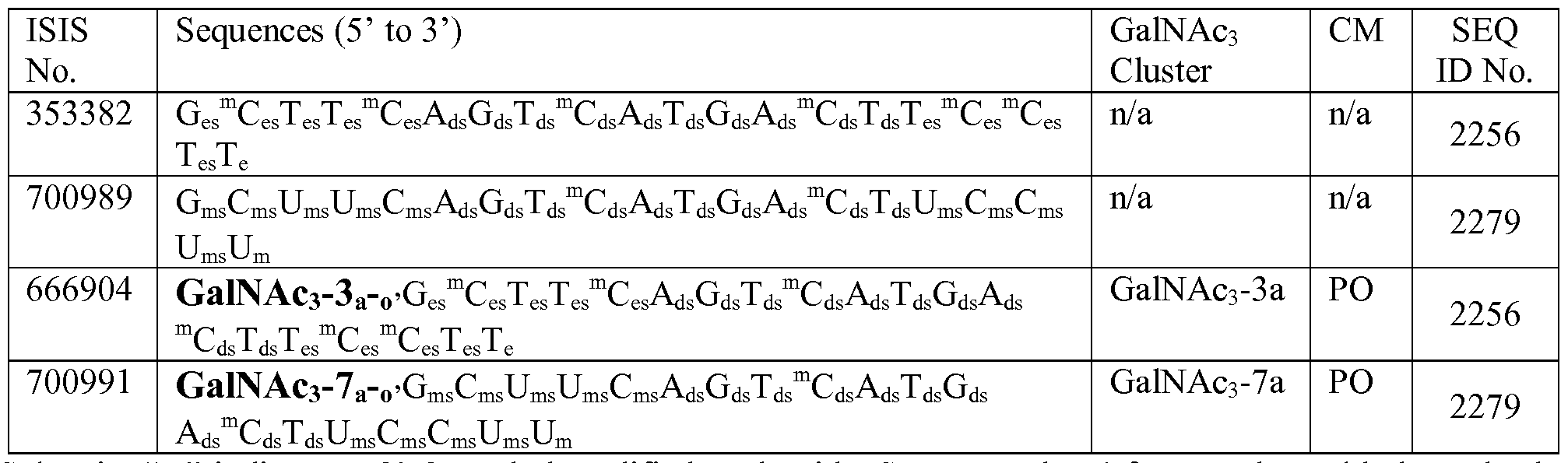 Figure imgf000304_0001