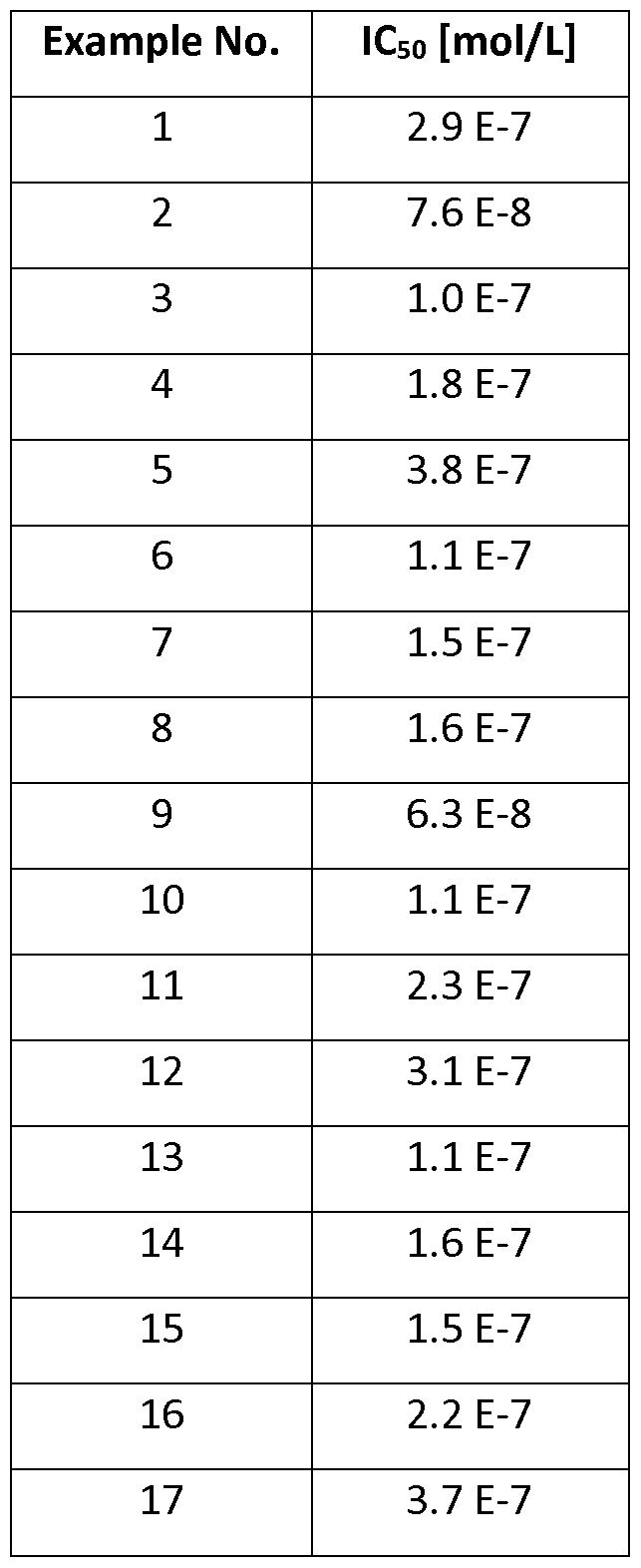 Figure imgf000066_0001
