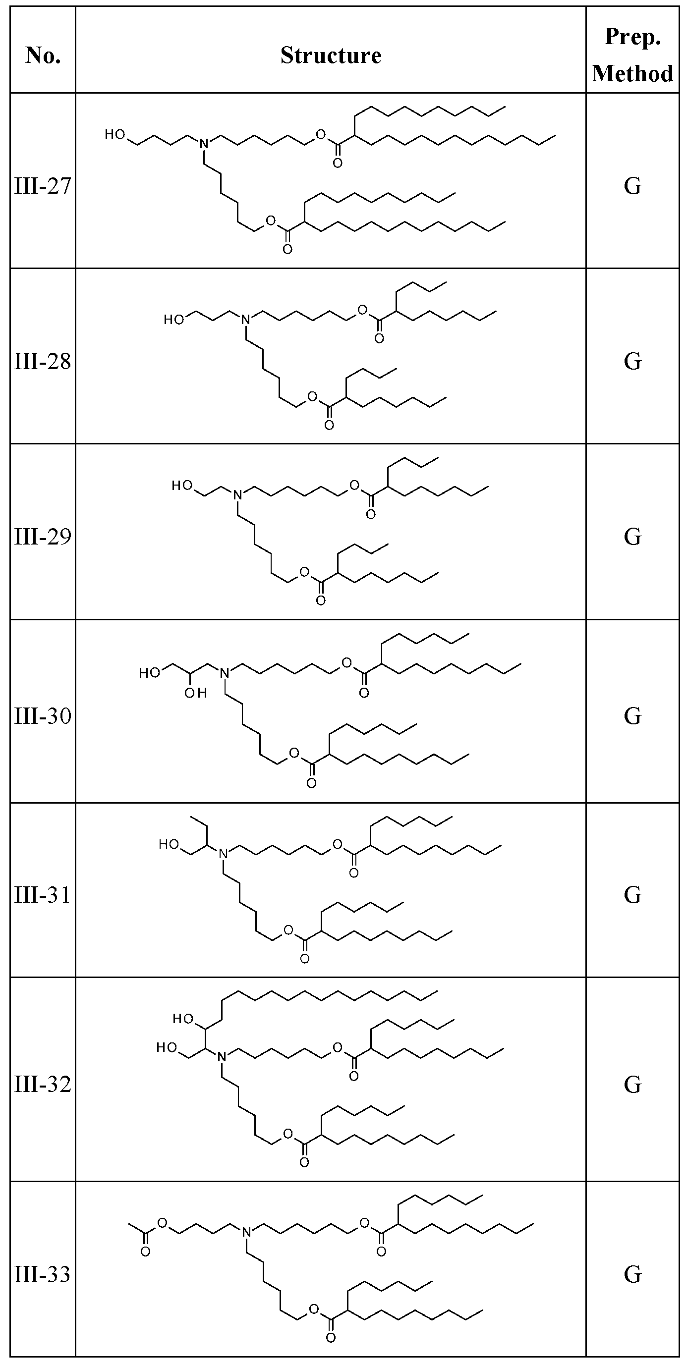 Figure imgf000076_0001