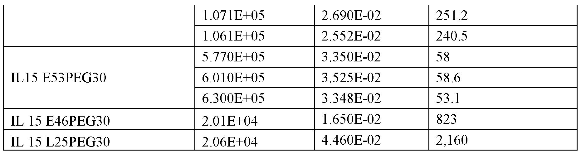 Figure imgf000084_0001