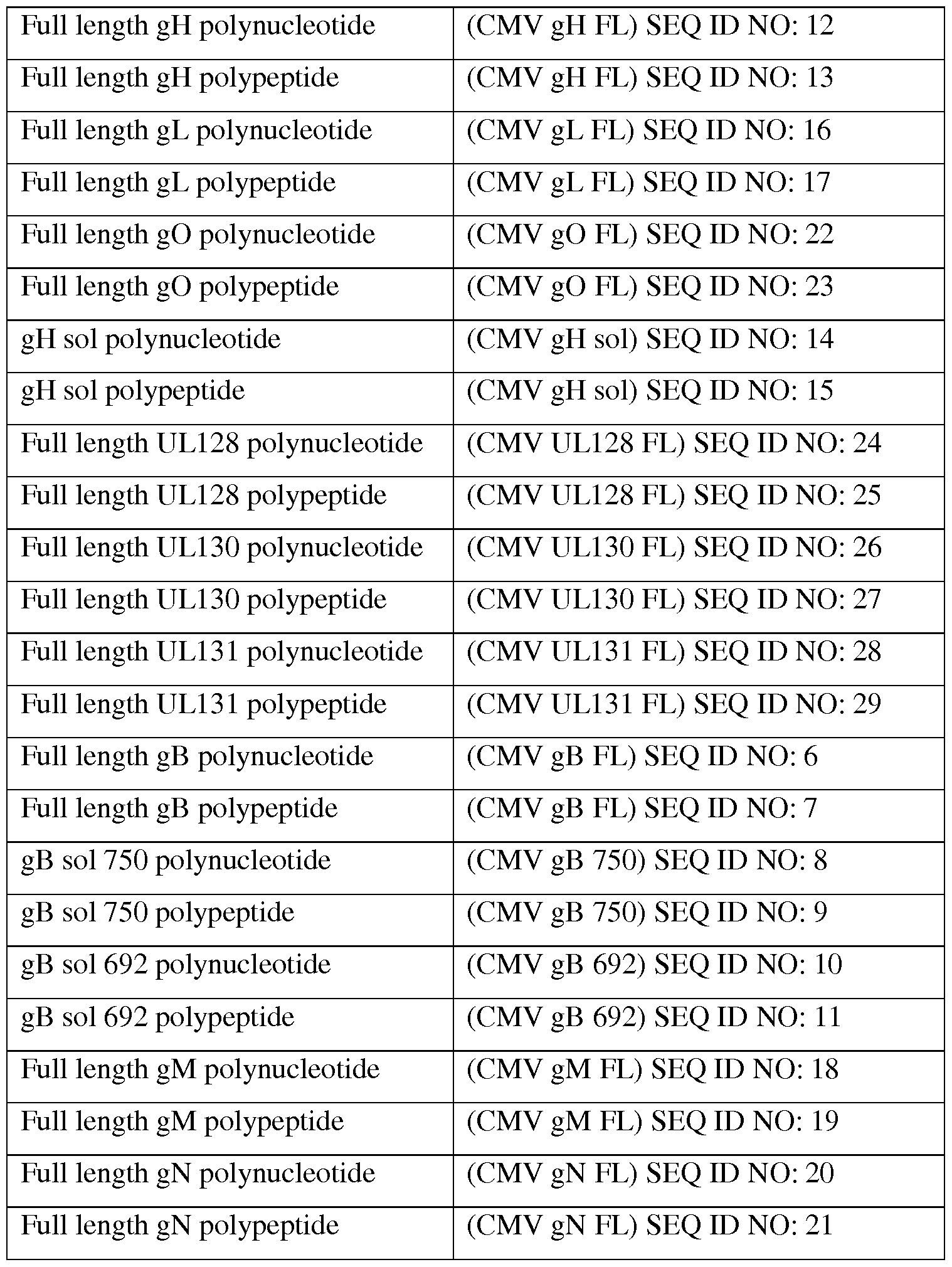 Figure imgf000041_0001