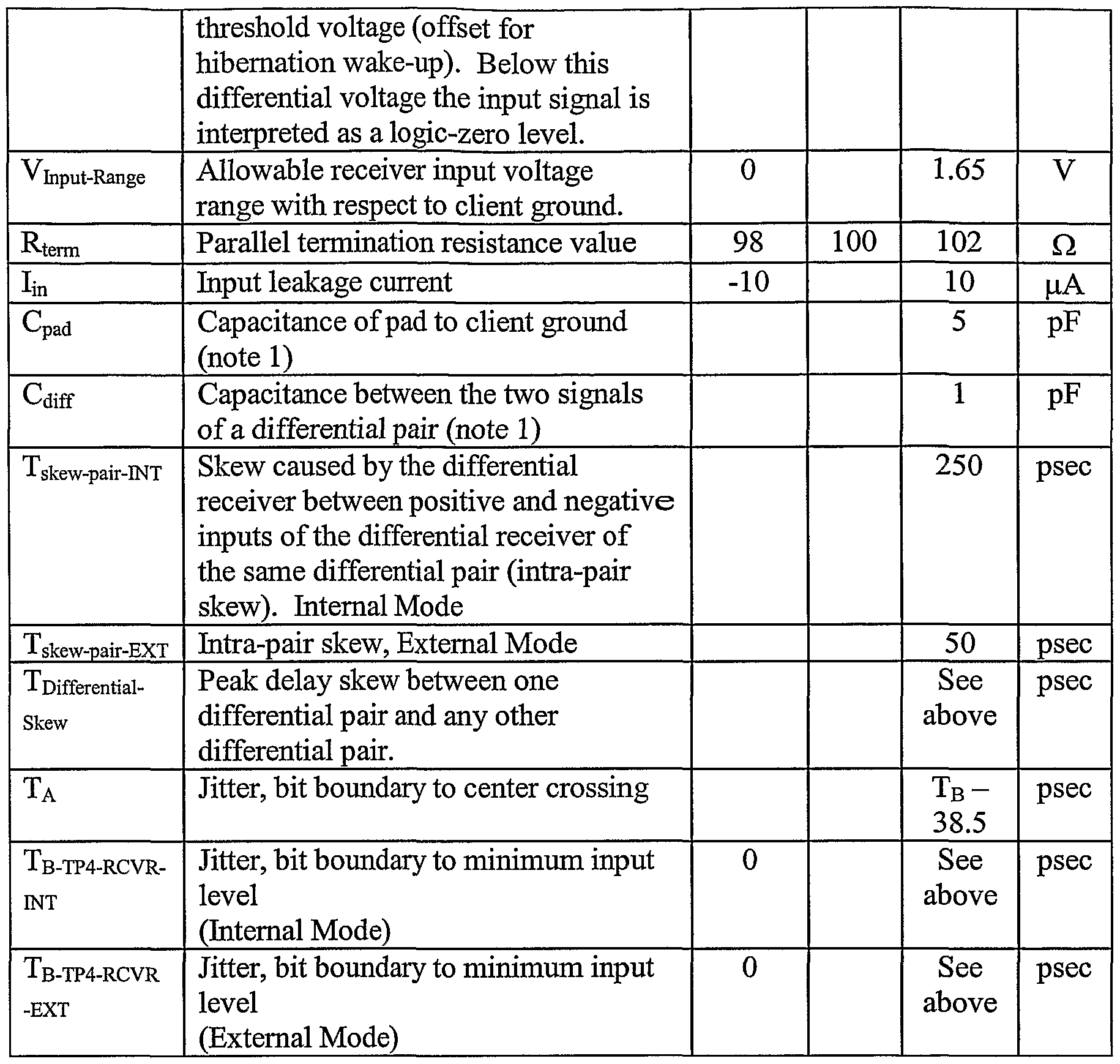 Figure imgf000113_0001