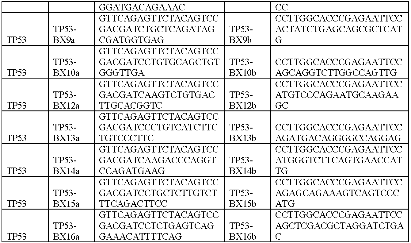 Figure 112016065801685-pct00050