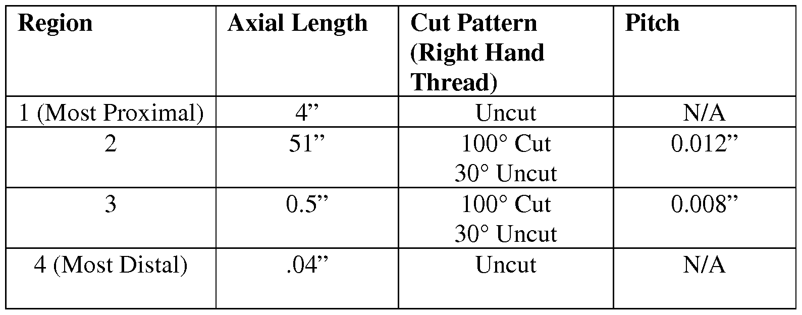 Figure imgf000048_0001